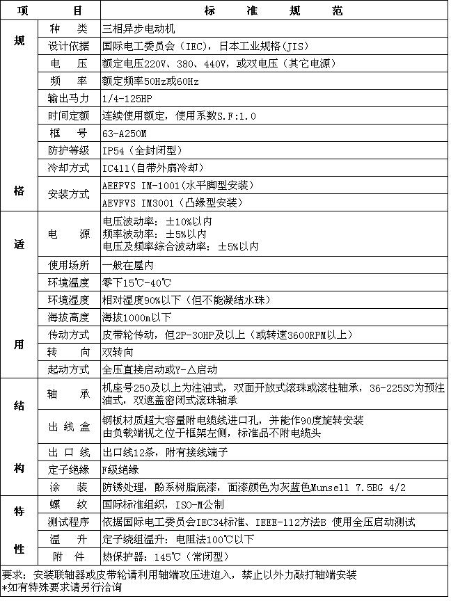 青島東元電機